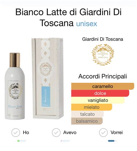 giardini di toscana bianco latte fragrantica